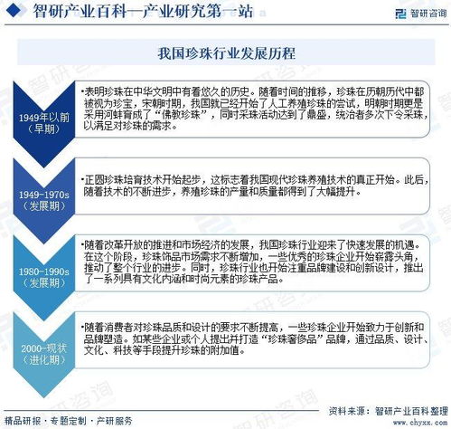 中國(guó)珍珠行業(yè)發(fā)展現(xiàn)狀、產(chǎn)業(yè)全景概覽及投資方向分析